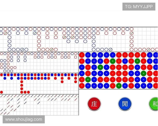 选择可靠的百家乐路单收集官网，获取精准的游戏路线图和最新的走势预测，助力稳赢策略